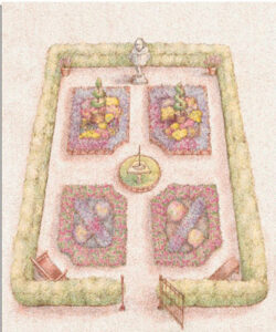 Shakespearean Garden: Recreate an Elizabethan Garden Image
